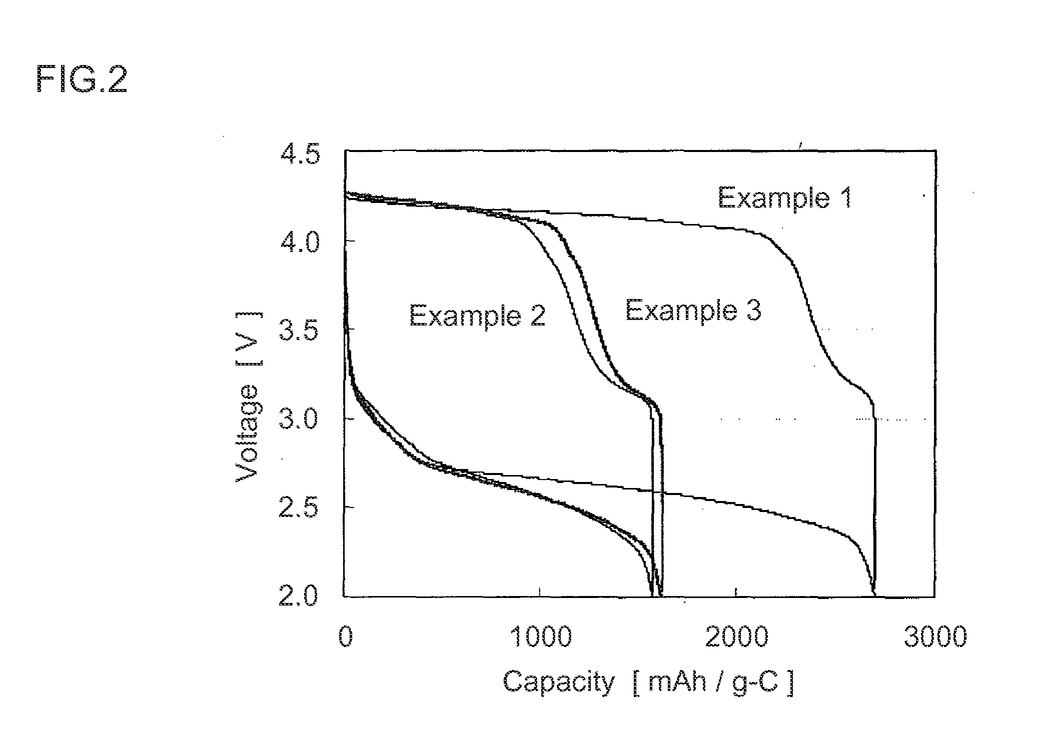 Air cathode, metal-air battery and method for producing air cathode for metal-air battery