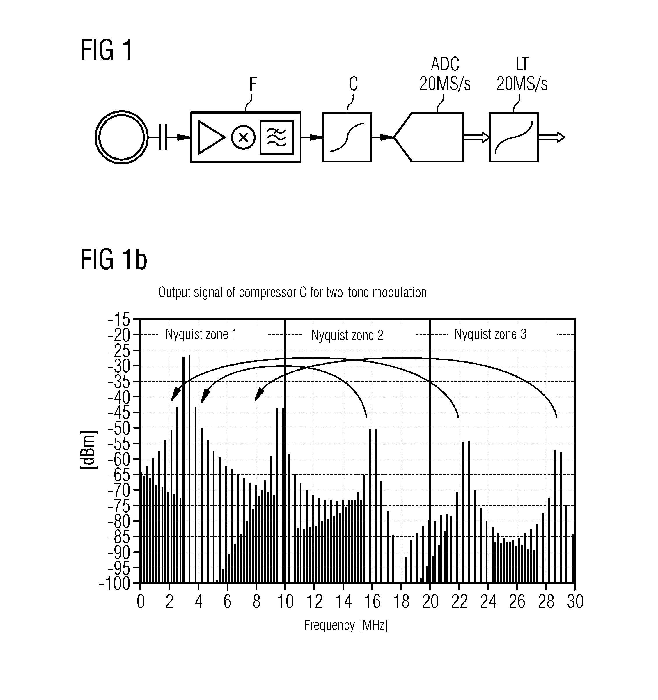 Arrangement for the Transmission of Magnetic Resonance Signals