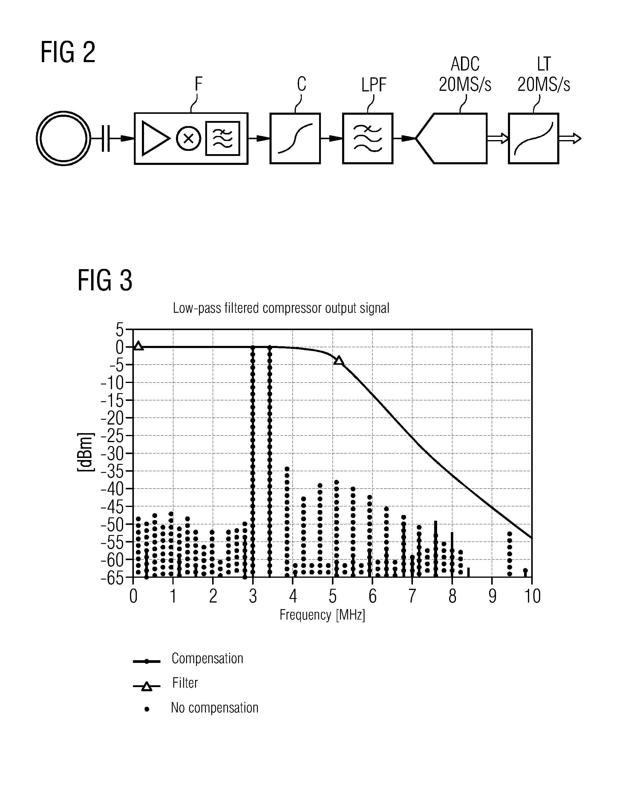 Arrangement for the Transmission of Magnetic Resonance Signals