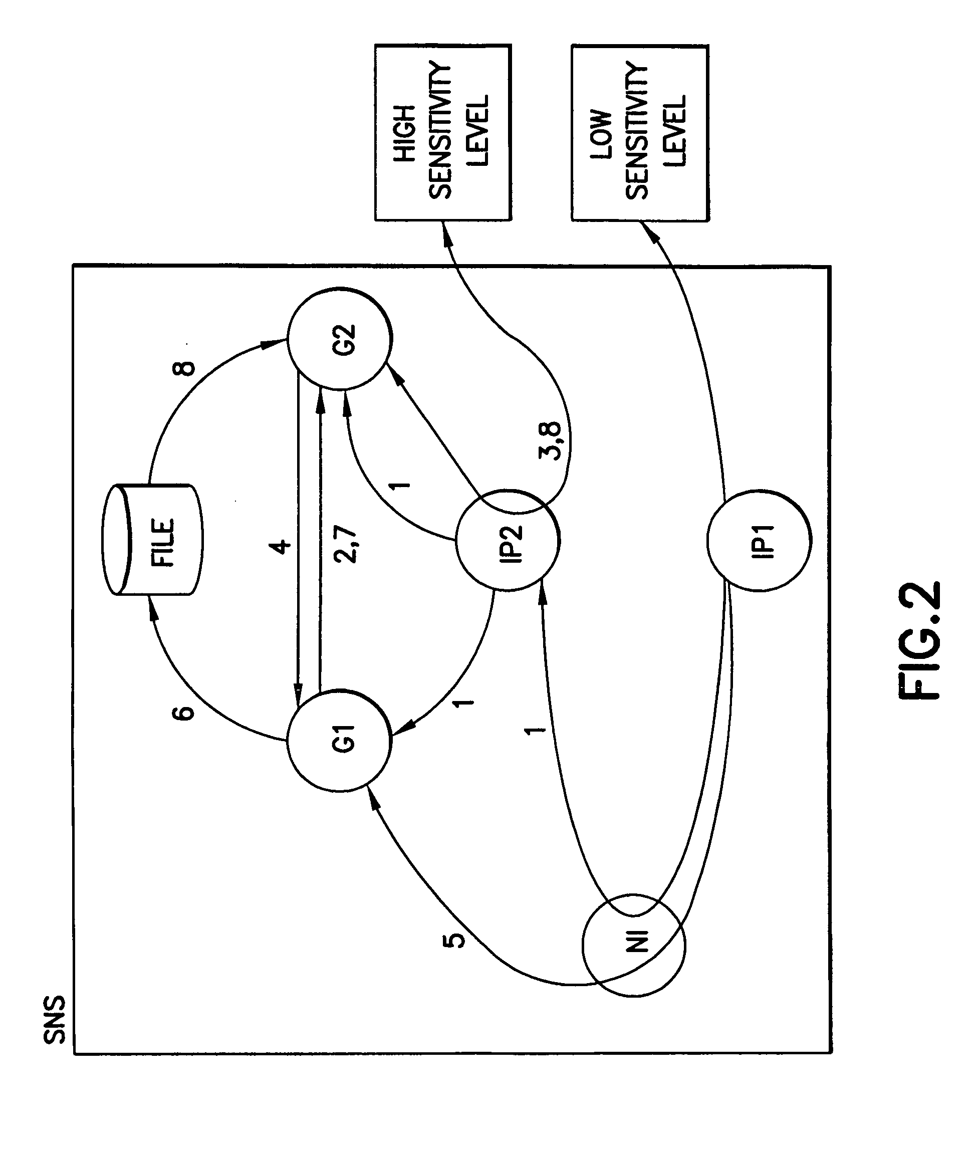 High-assurance file-driven content filtering for secure network server