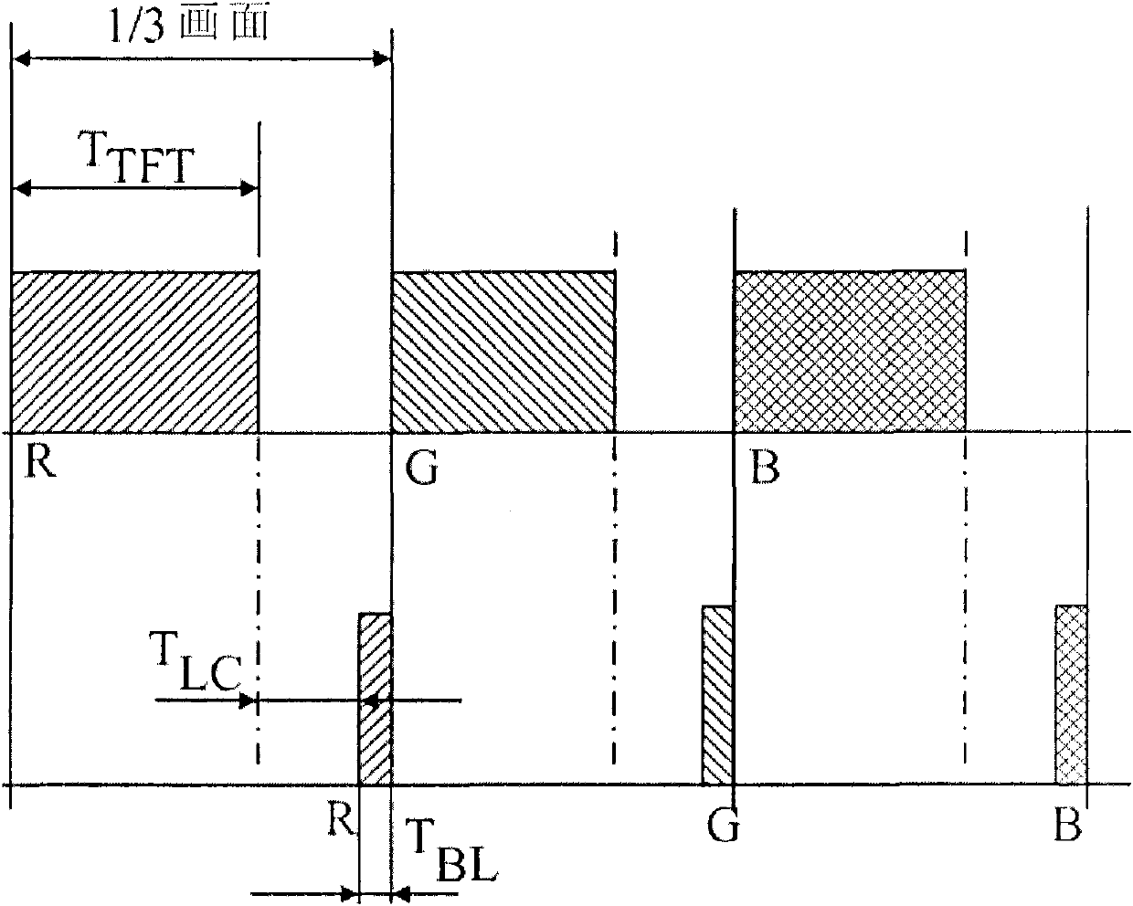 Driving method of liquid crystal device