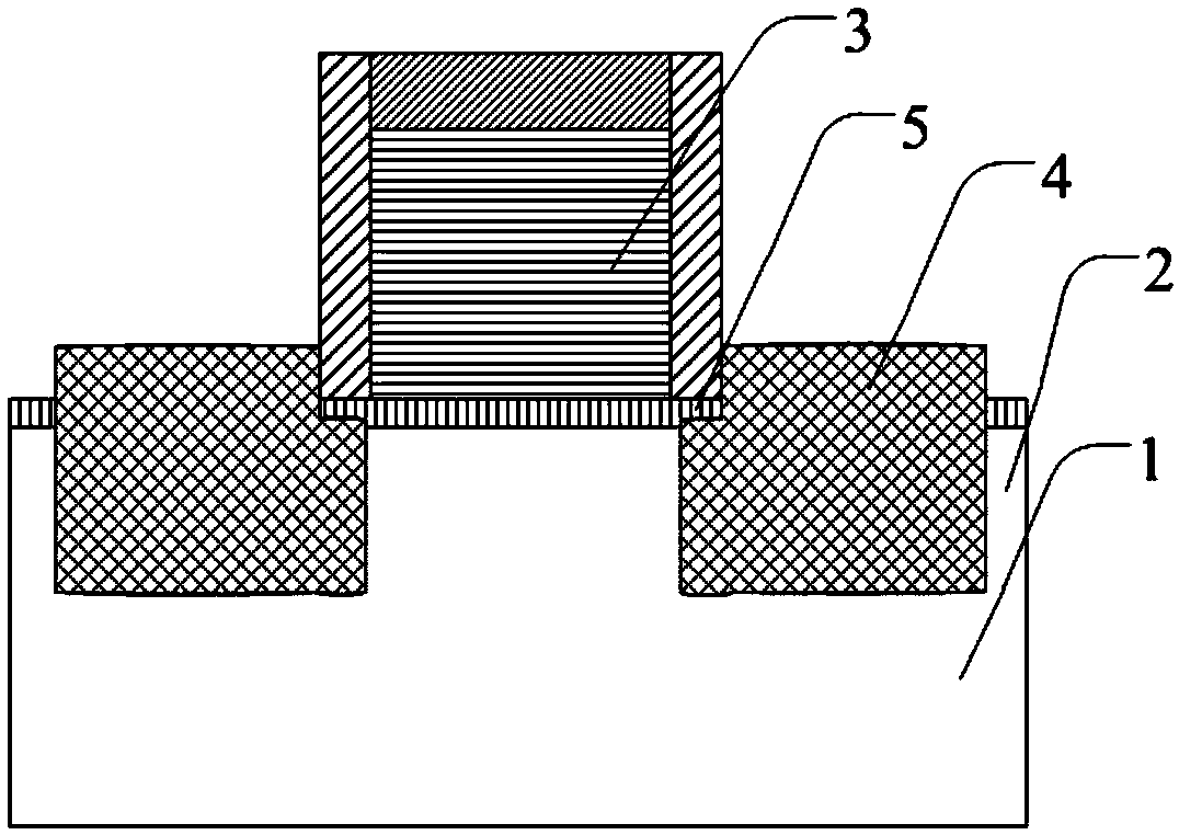 Semiconductor structure and forming method thereof