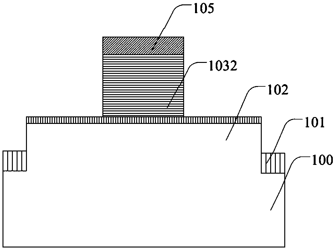 Semiconductor structure and forming method thereof