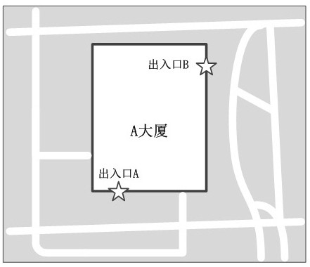 Entrance and exit position determination method, related device, equipment and storage medium