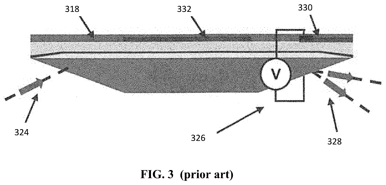 Chalcogenide glass waveguides for refractive non-mechanical beam steerer