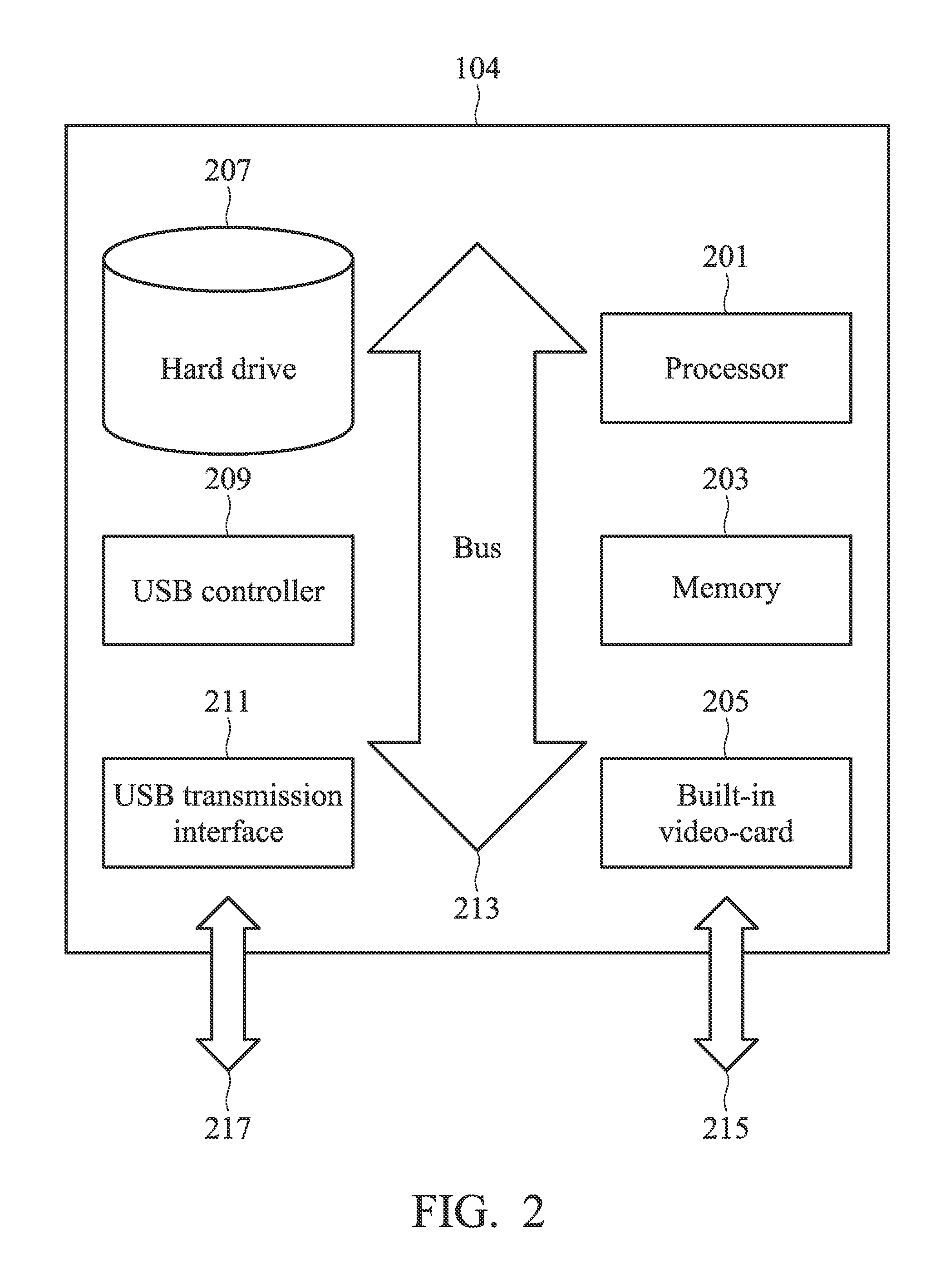 Processing method of an external-image device