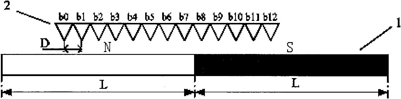 Linear motor motion control method based on fixed-step speed measurement