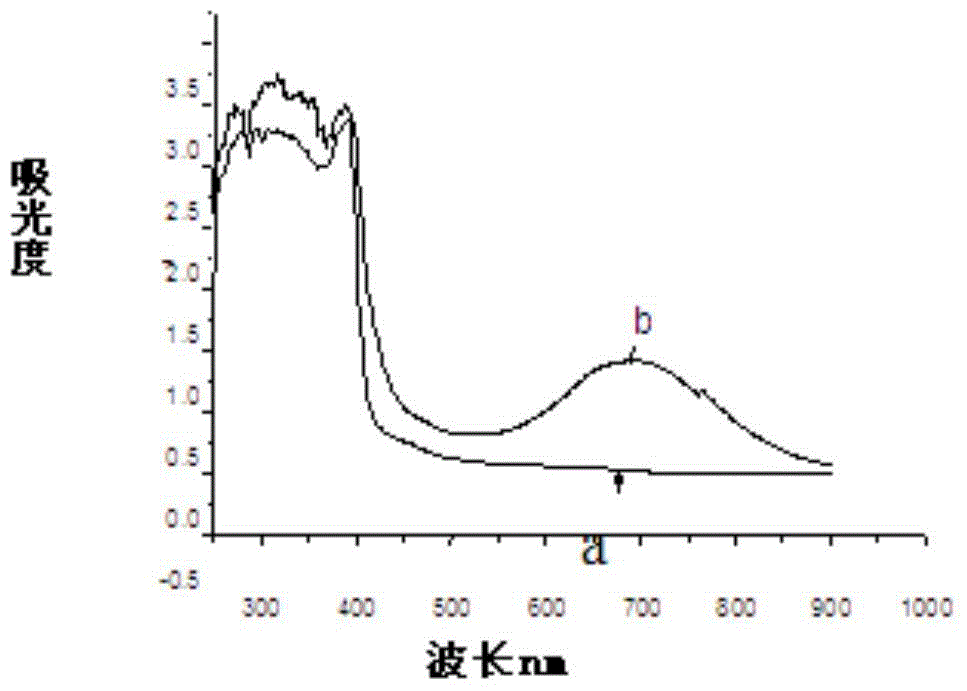 Spiro-condensed tricyclic spirooxazine photochromic compound and preparation method thereof