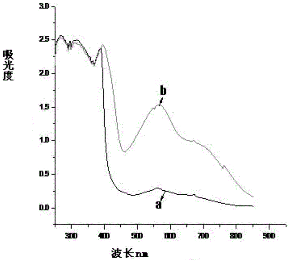 Spiro-condensed tricyclic spirooxazine photochromic compound and preparation method thereof