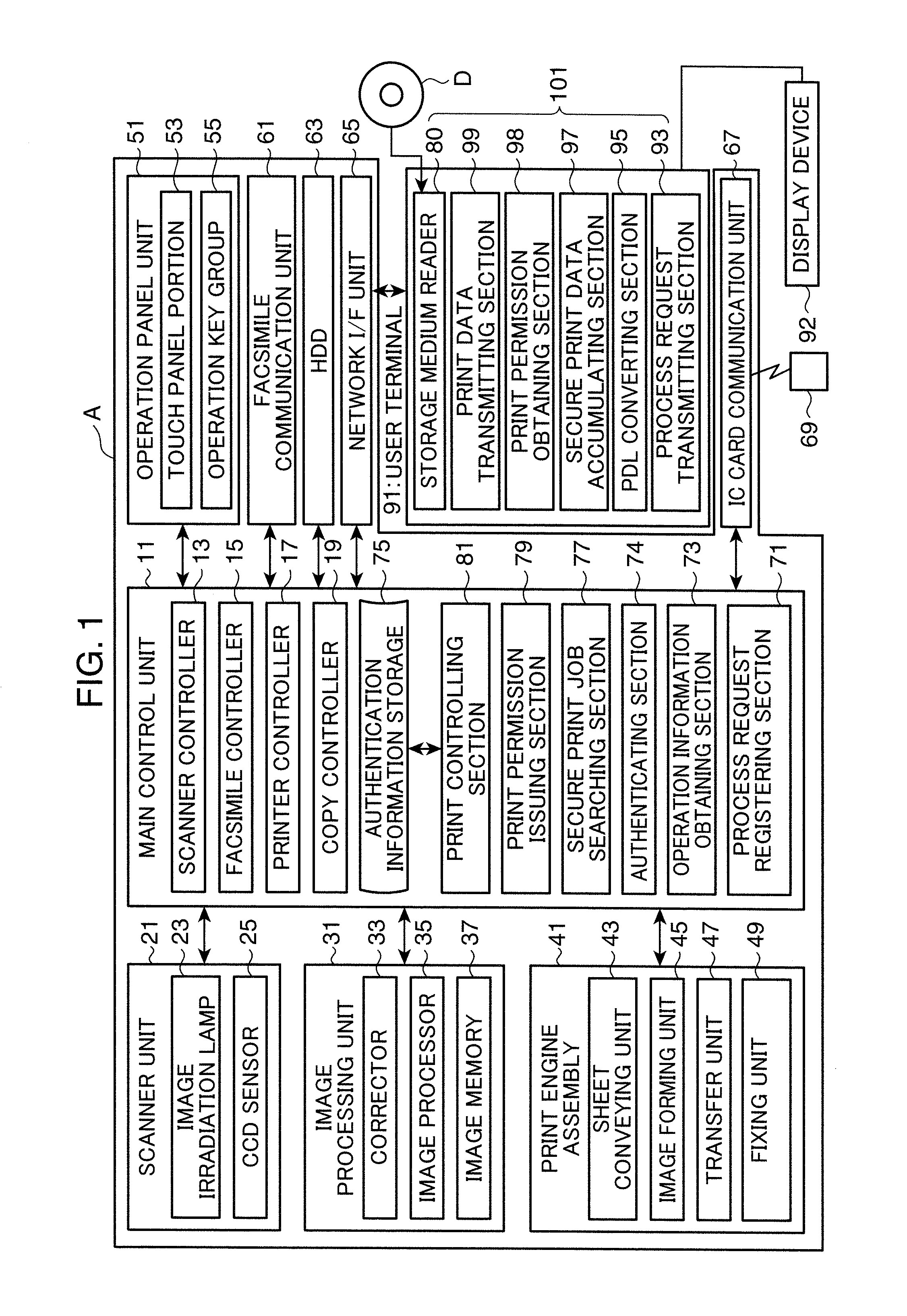 Secure printing system, printer driver device and storage medium