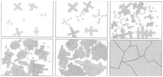 Method for controlling grain size of 1-series alloy cast-rolled plate in cast-rolling process