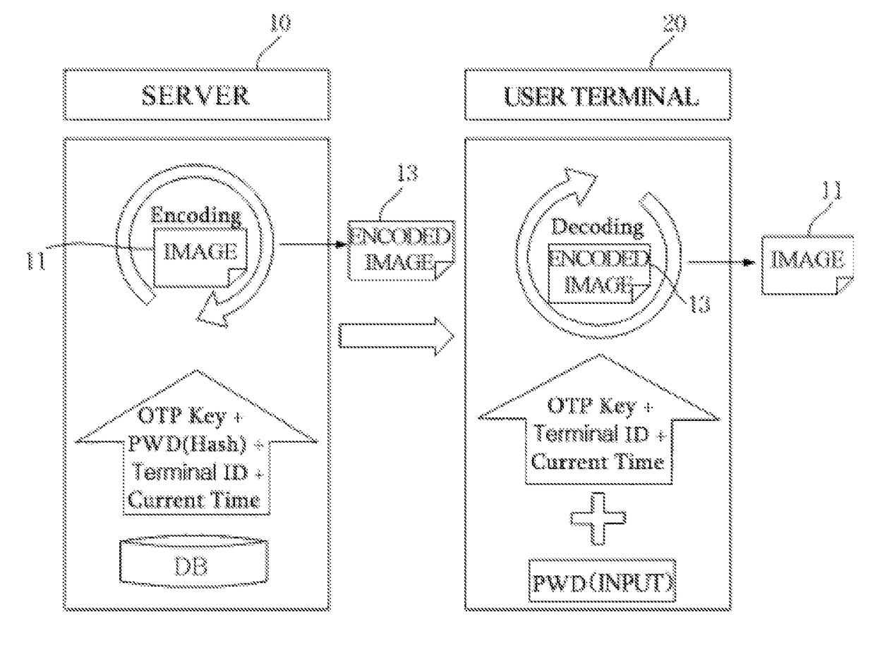 Certification Pattern Determination Method and Payment Method Using Same