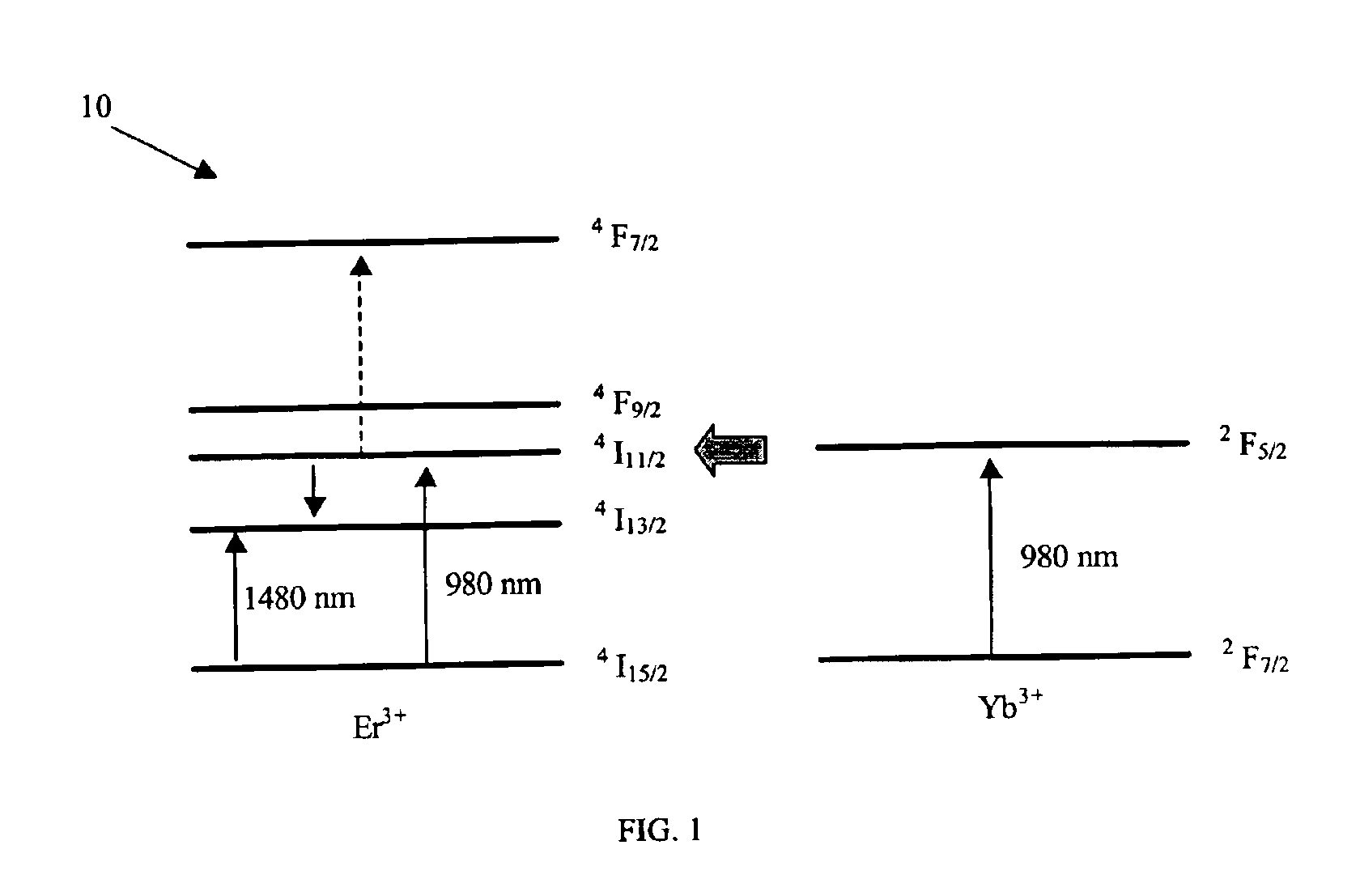 ER3+ doped boro-tellurite glasses for 1.5 mum broadband amplification