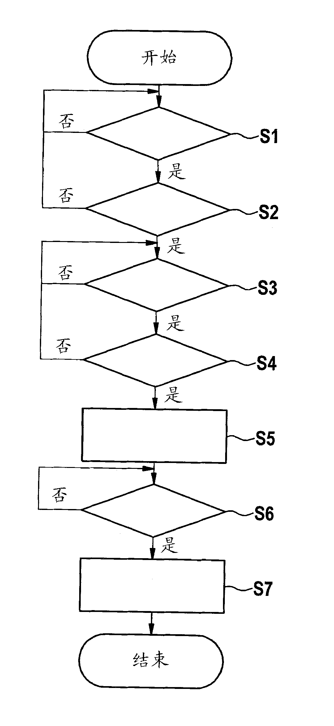 Method and device for operating a drive system having an accessory component