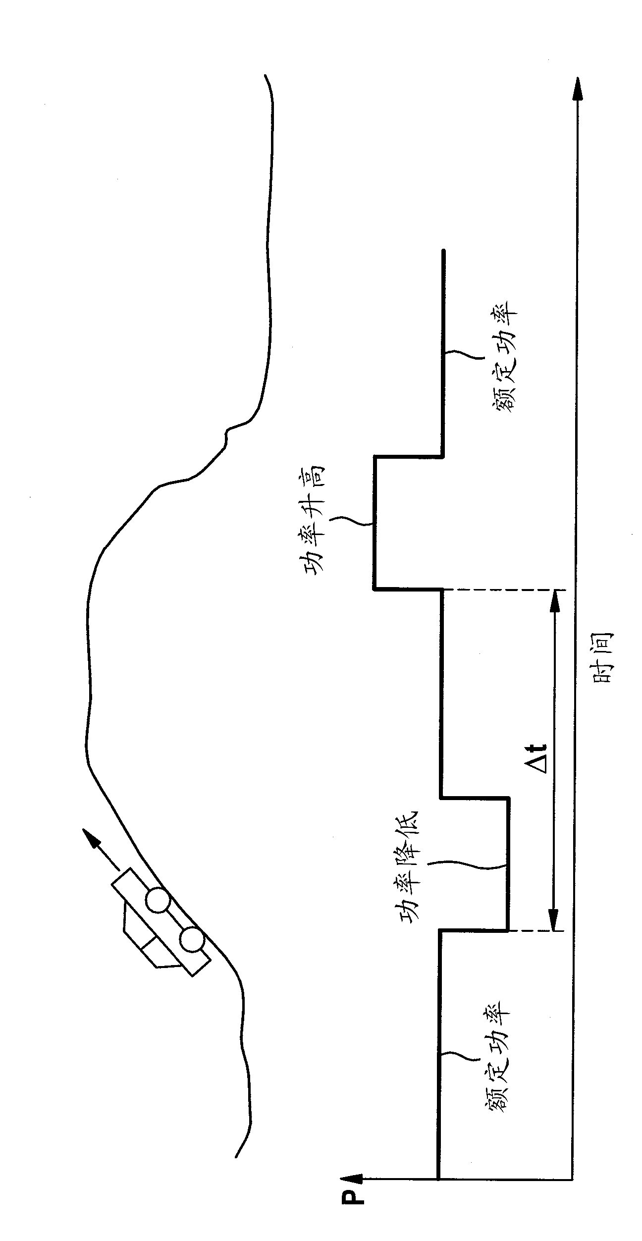 Method and device for operating a drive system having an accessory component