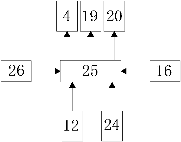 Automatic spraying device with uniform spraying