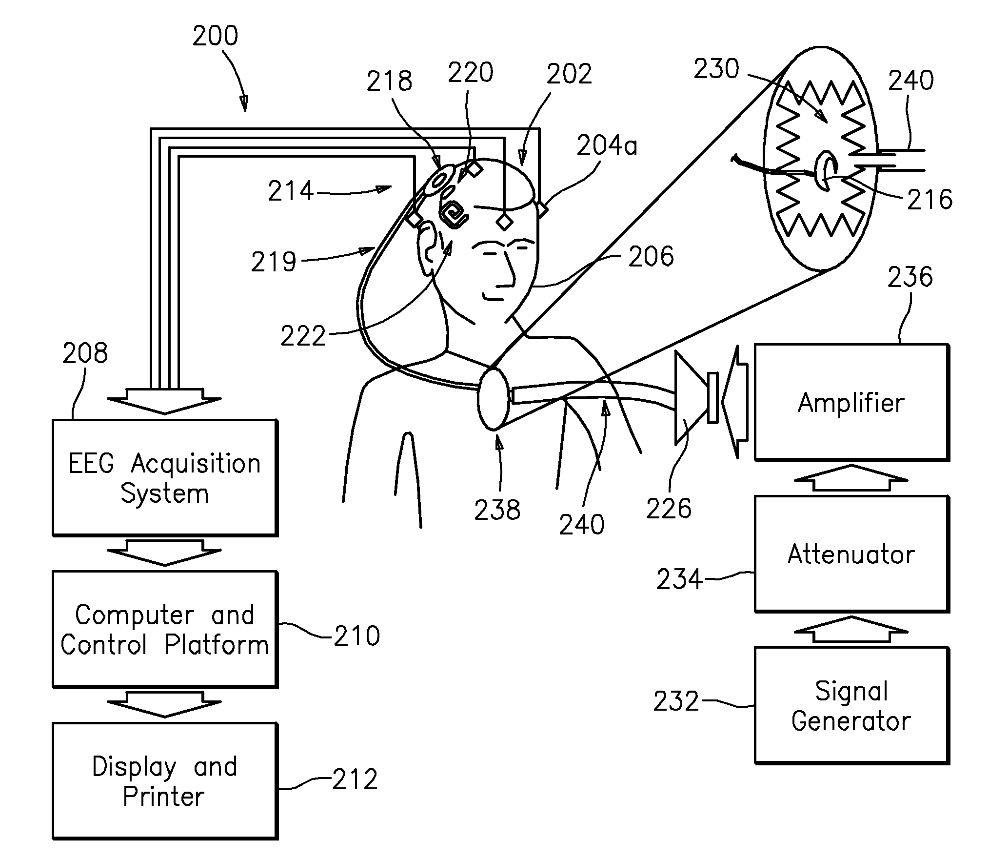 Method and apparatus for obtaining and registering an electrical cochlear response ("ecr")