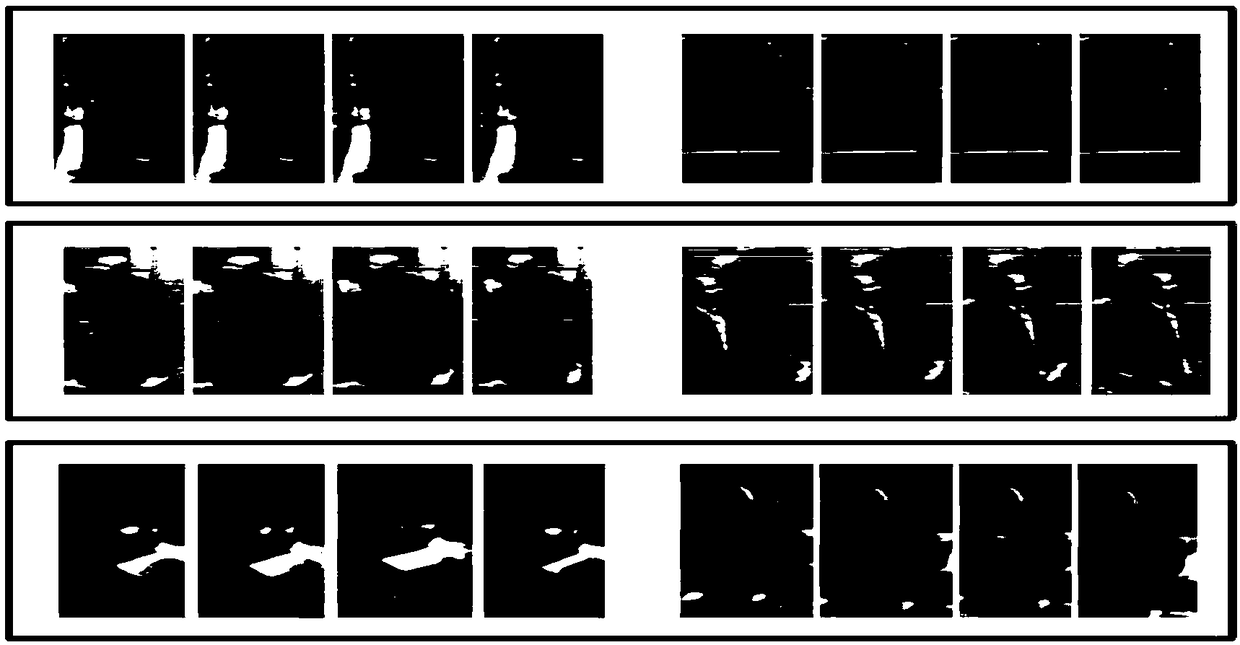 Video pedestrian re-identification method and system based on pedestrian average status