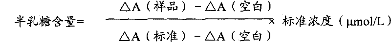 Determination method of galactose and galactose diagnosis/measurement kit