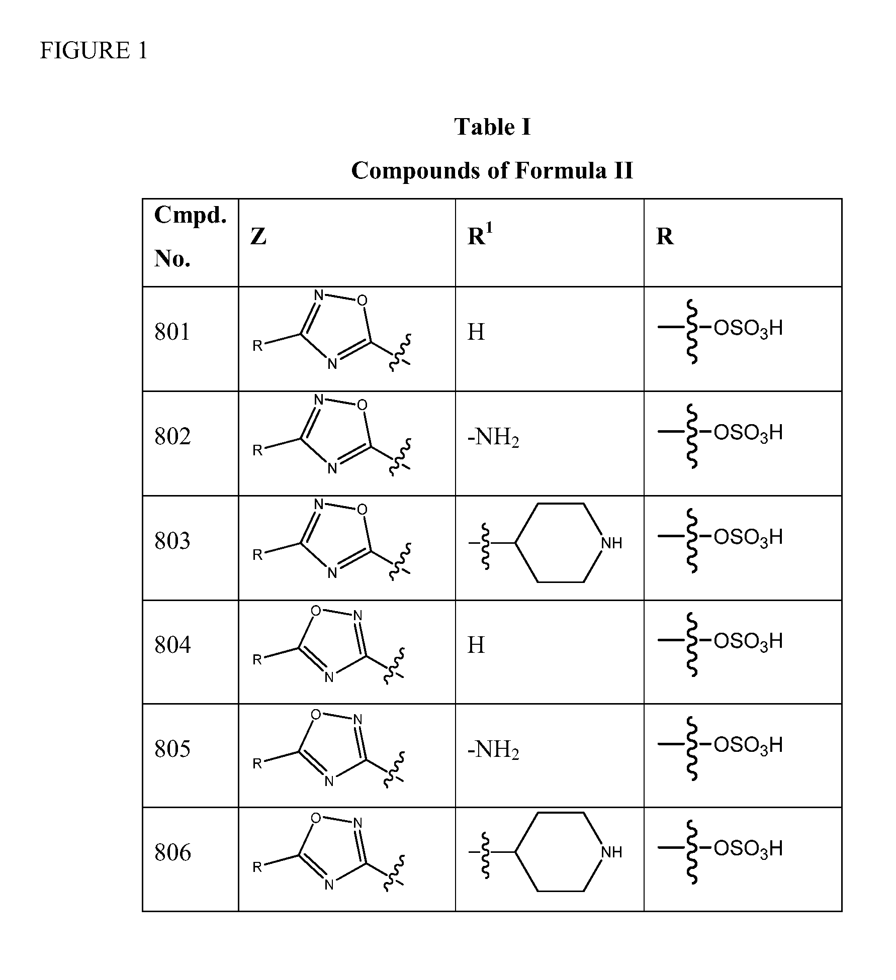 1,2,4-oxadiazole and 1,2,4-thiadiazole β-lactamase inhibitors