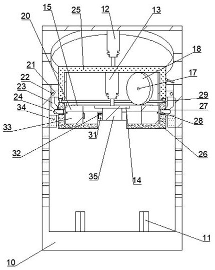 Ultrasonic welding equipment for cutting excess materials of weldments based on different diameters