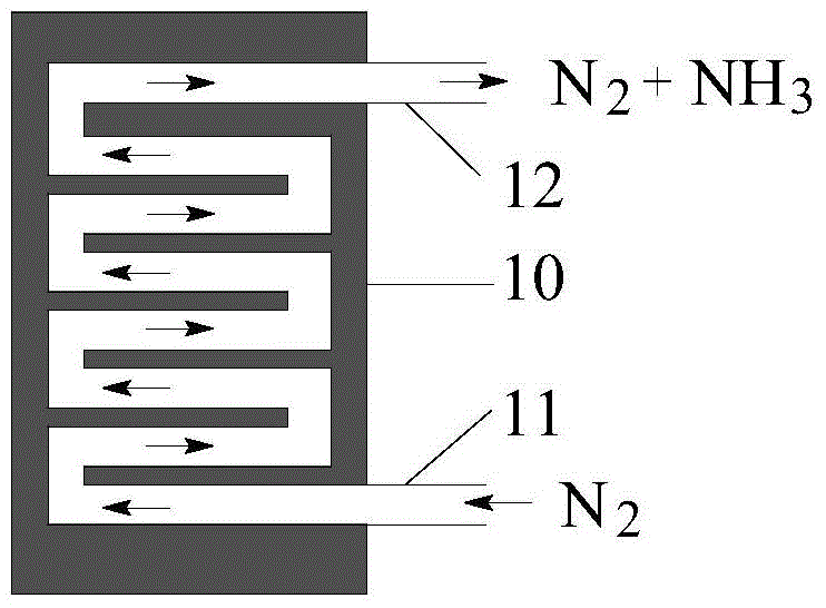 Method and device for synthesizing ammonia from nitrogen with high-efficiency electrocatalytic reduction at low temperature and normal pressure