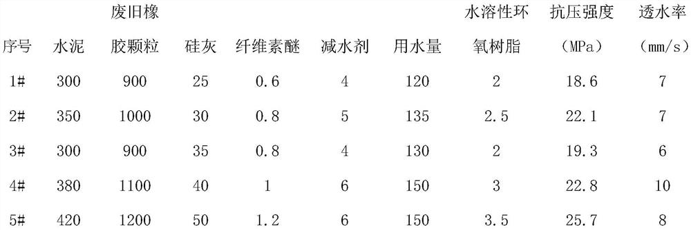 A light-weight permeable flexible rubber pavement brick and its preparation method