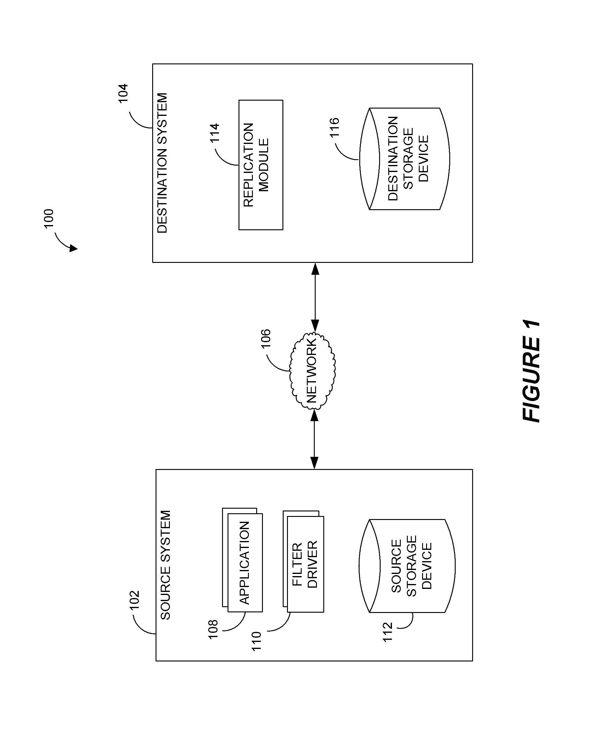 Systems and methods for performing data replication