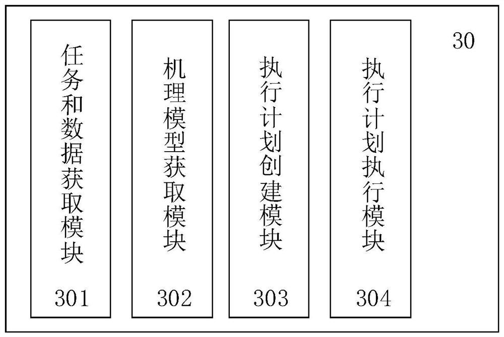 Multi-language program execution method and device and storage medium