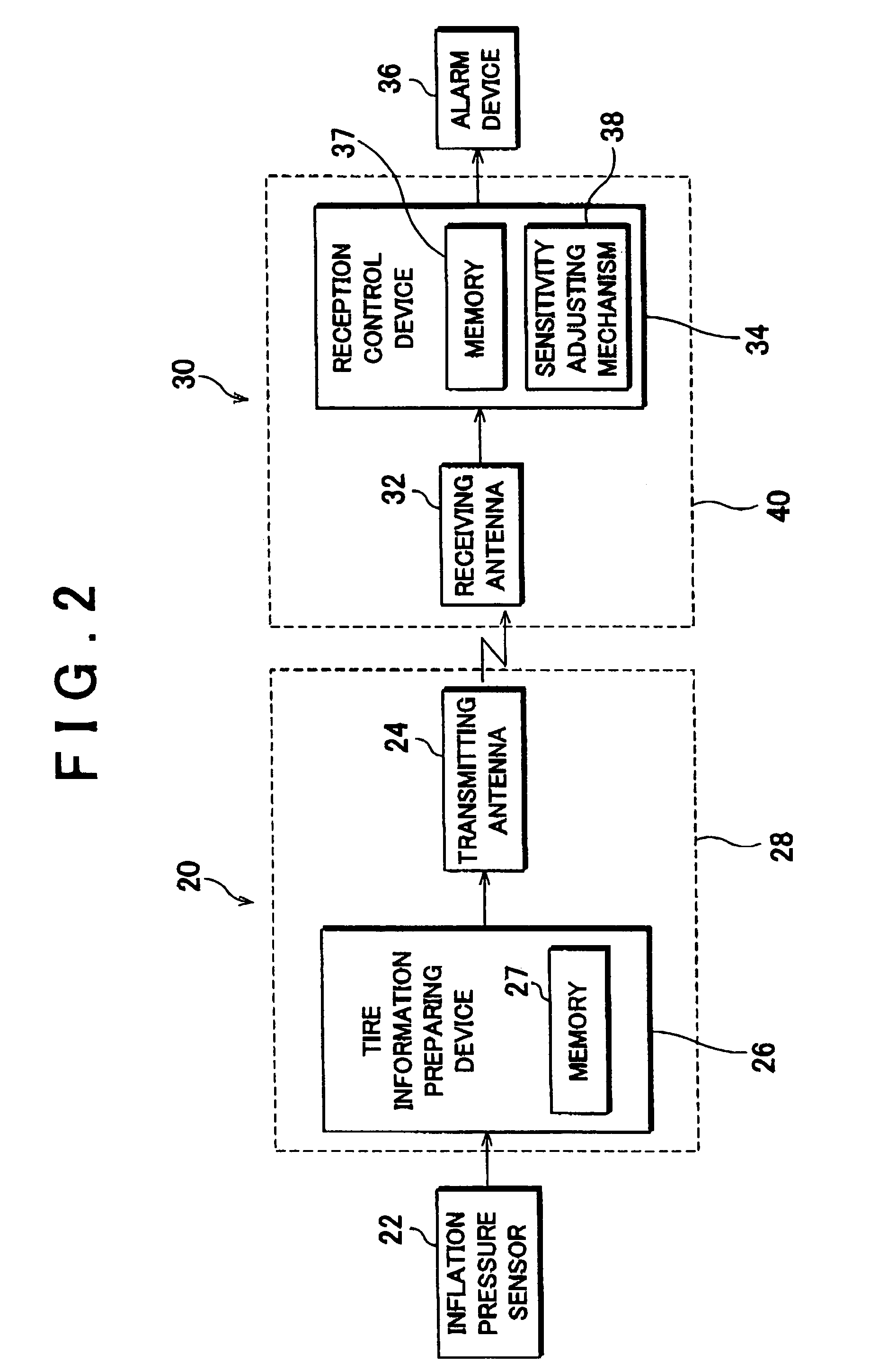 Identification information examination method and information obtaining apparatus