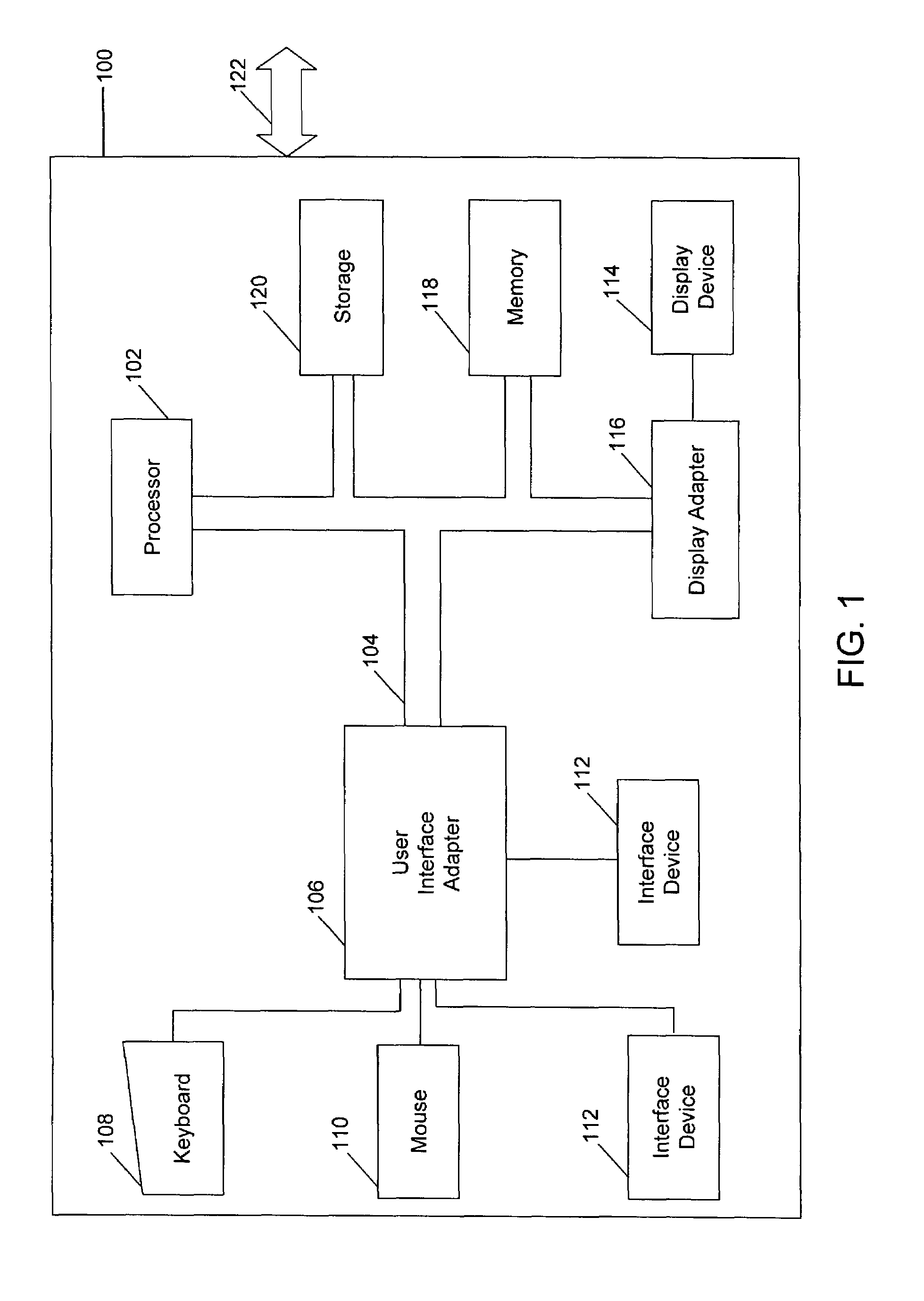 System and method for automatically discovering a hierarchy of concepts from a corpus of documents