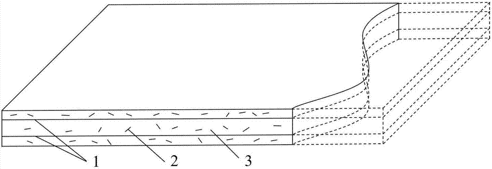 A composite reinforced alkali-activated slag mortar board and its preparation method