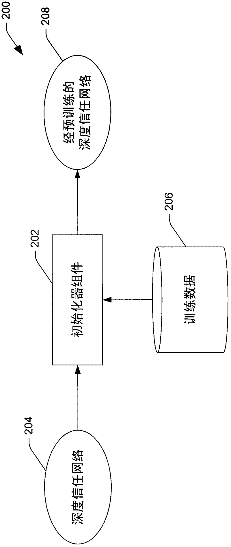 Full-sequence training of deep structures for speech recognition