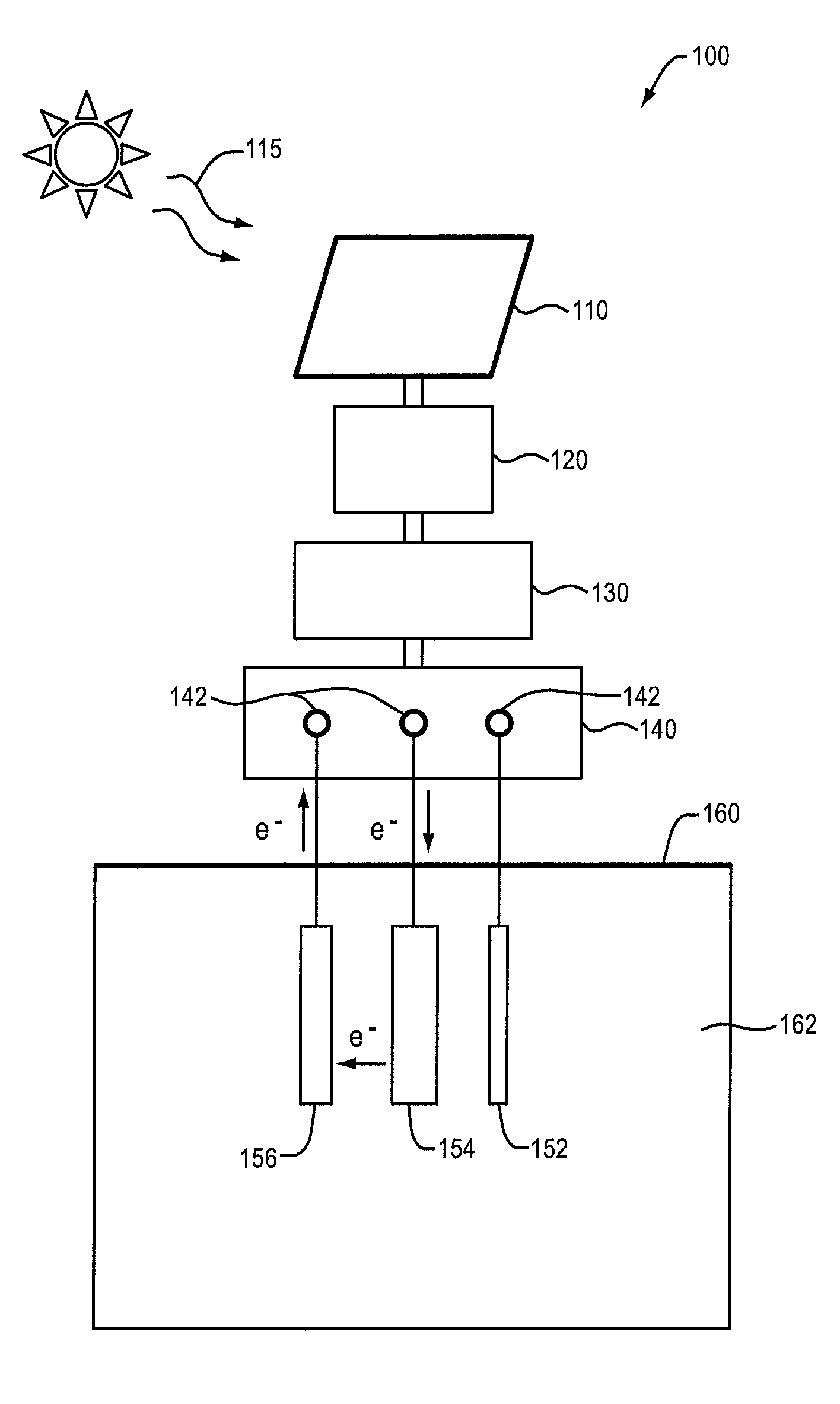 Systems and methods for microbial reductive dechlorination of environmental contaminants