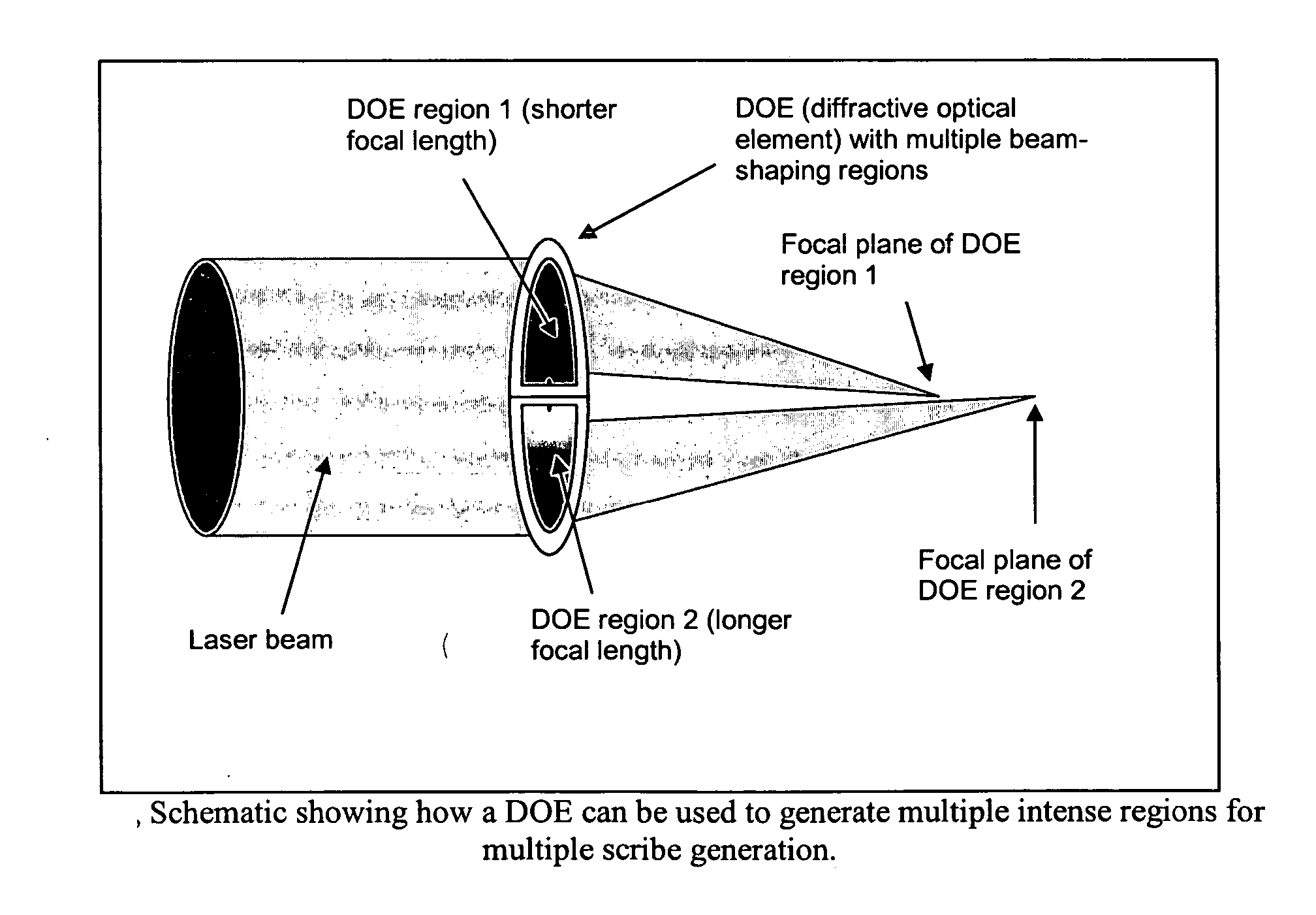 Transparent material processing with an ultrashort pulse laser