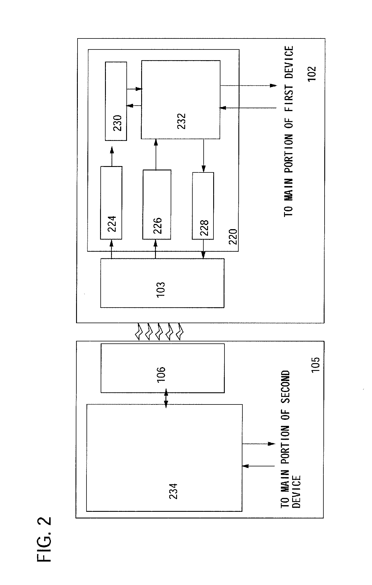 Semiconductor device