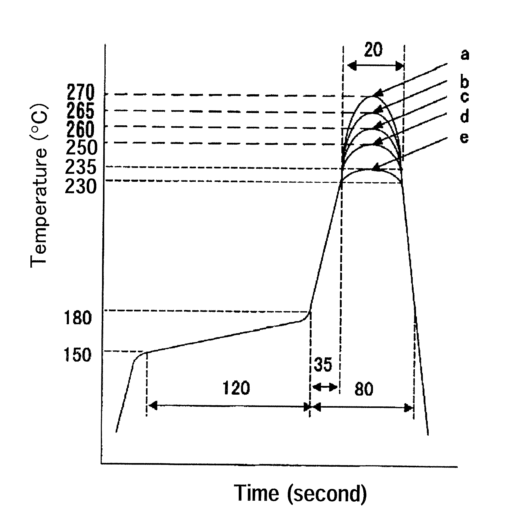 Flame-retardant polyamide composition