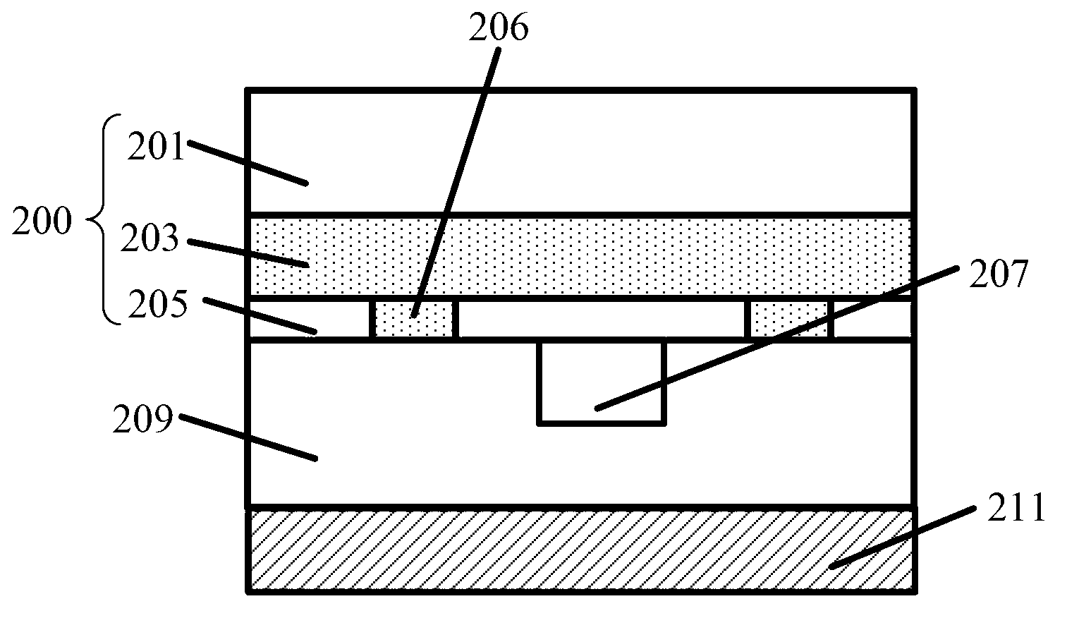 Formation method of radio frequency components