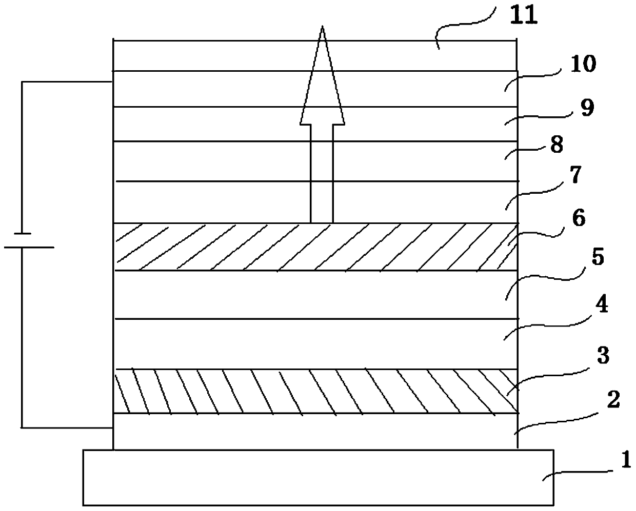 Compound, display panel and display device