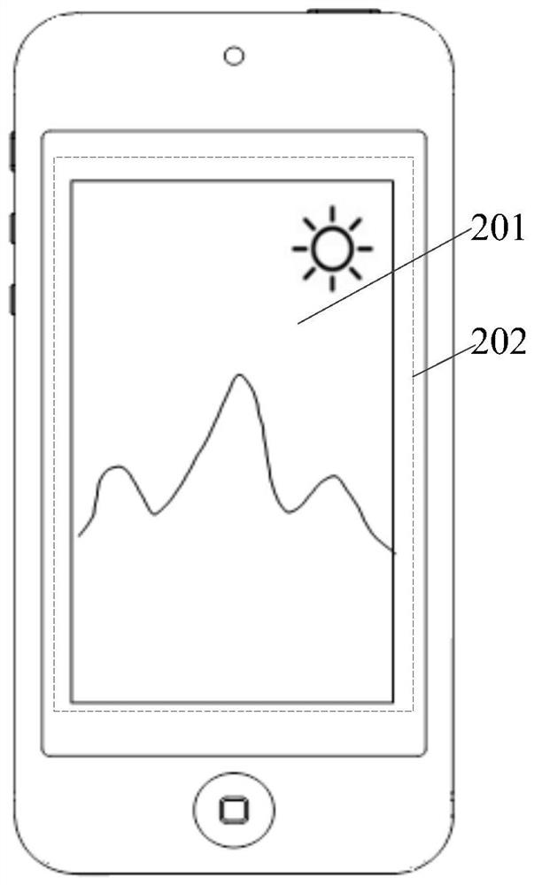 Image processing method and device, electronic equipment and readable storage medium