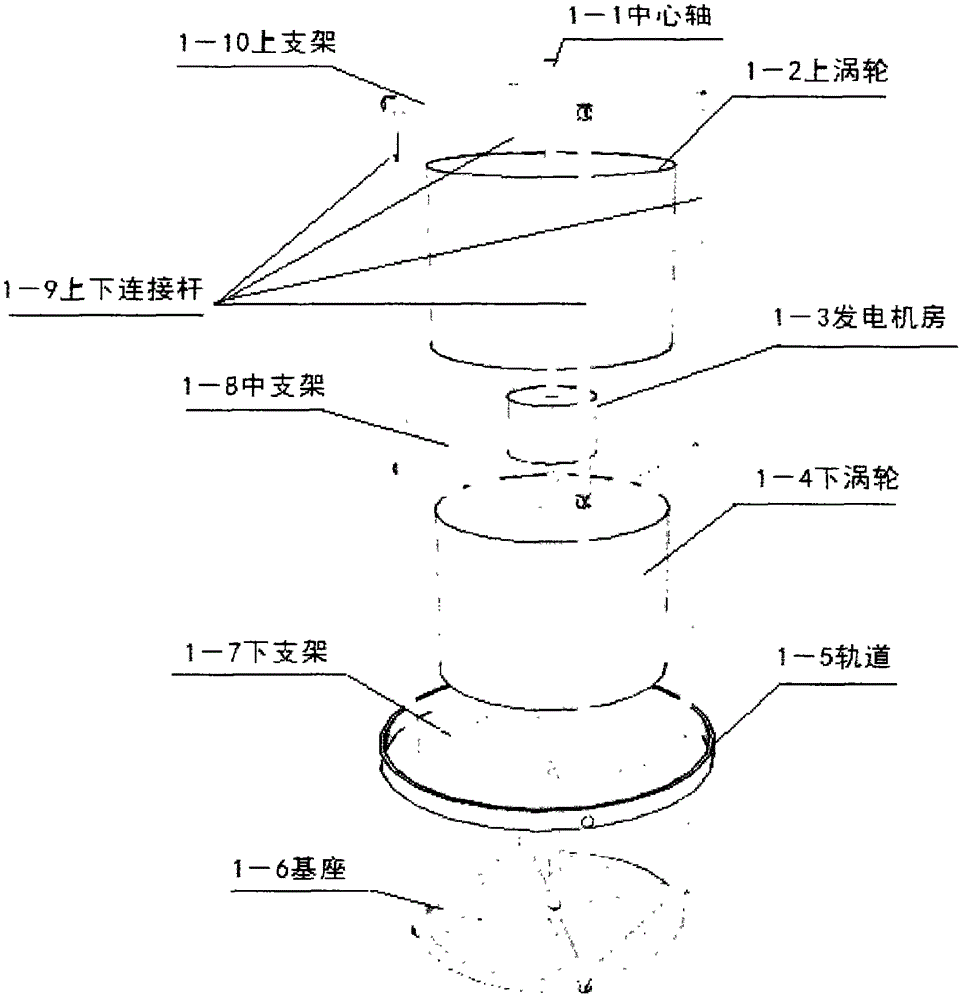 Vertical type energy-gathering wind driven generator