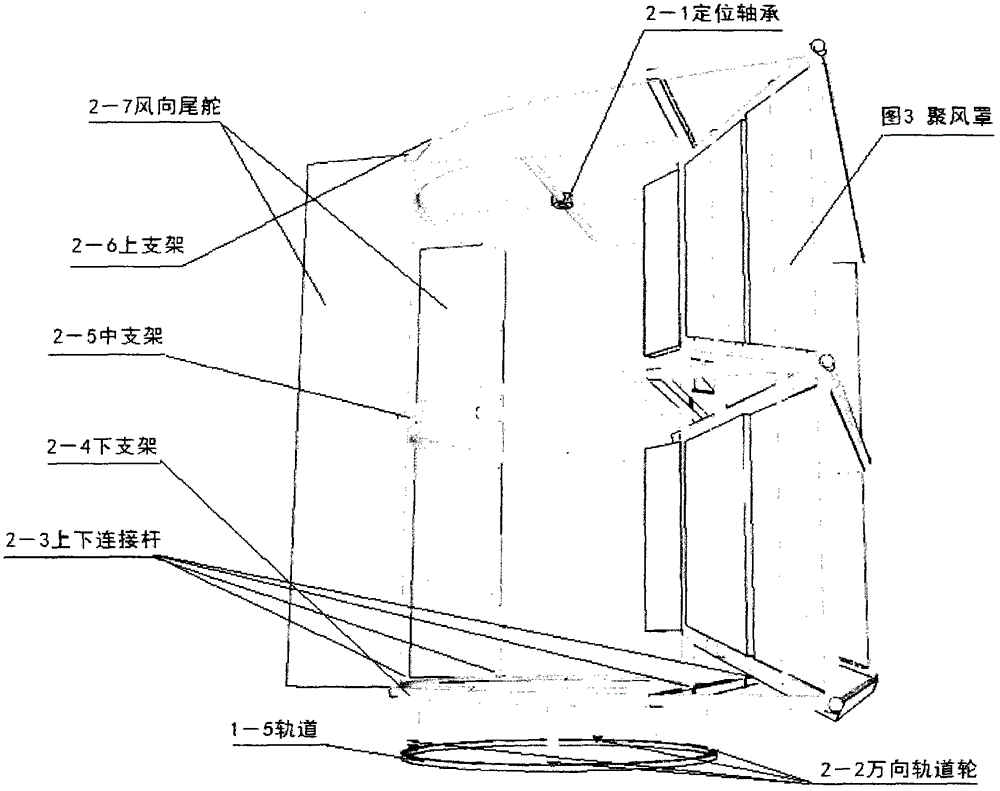 Vertical type energy-gathering wind driven generator