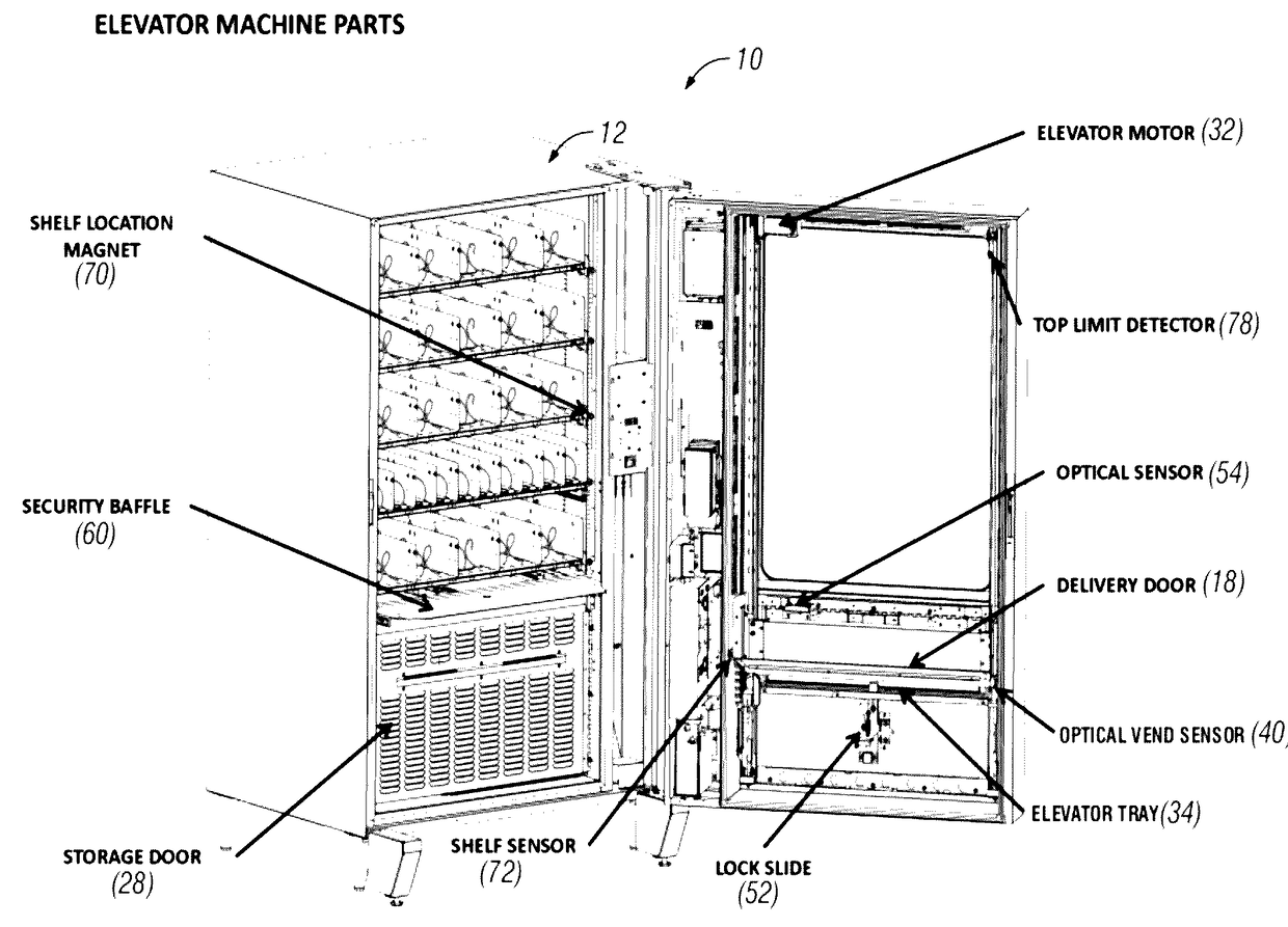 Vending machine with elevator delivery of vended product to customer access