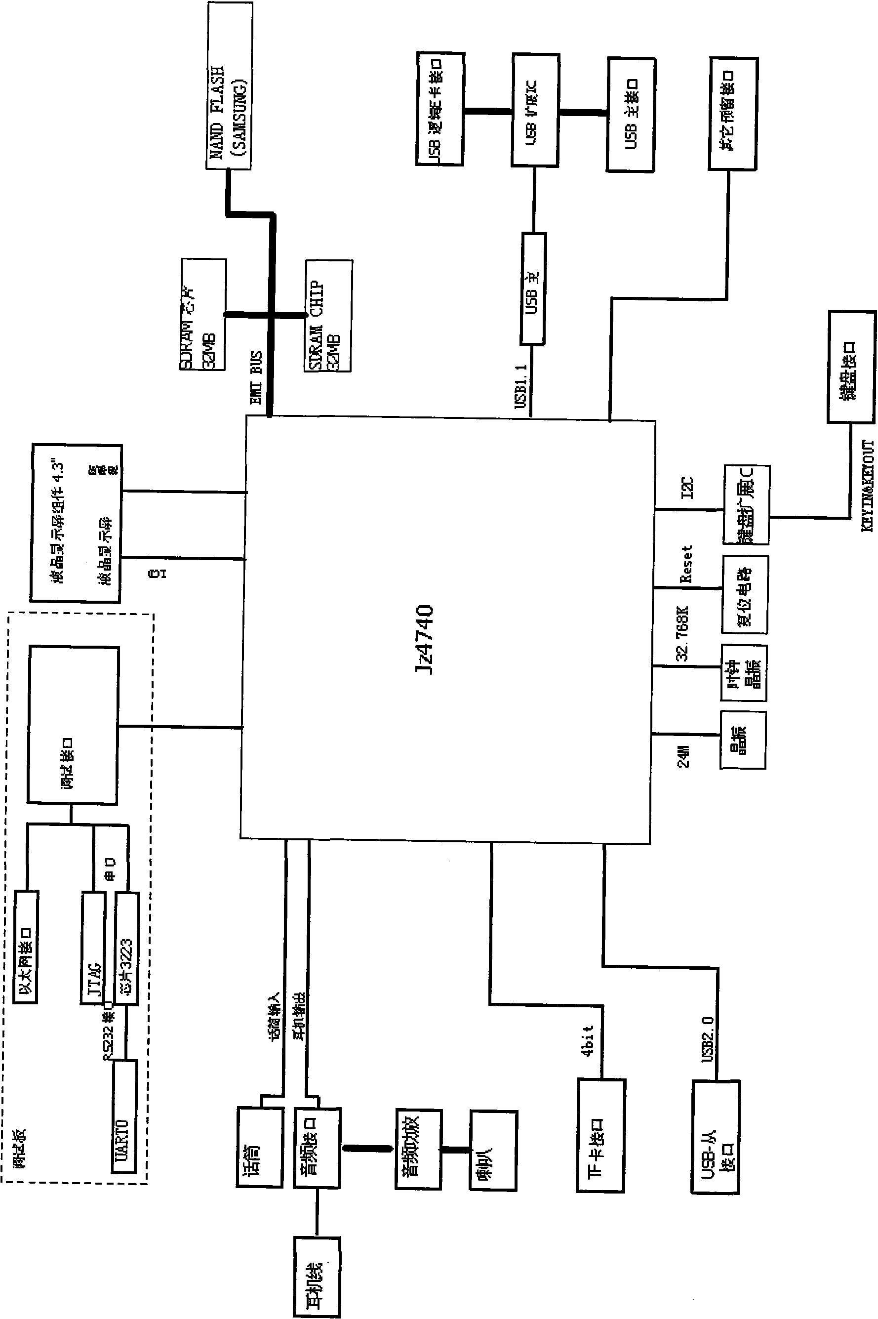 Program updating method of handheld learning terminal