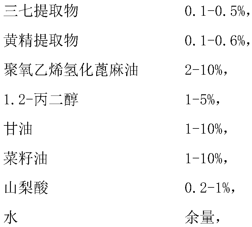 Preparation for treating rhinitis containing active ingredients of cannabinoid (CBD) and preparation method thereof