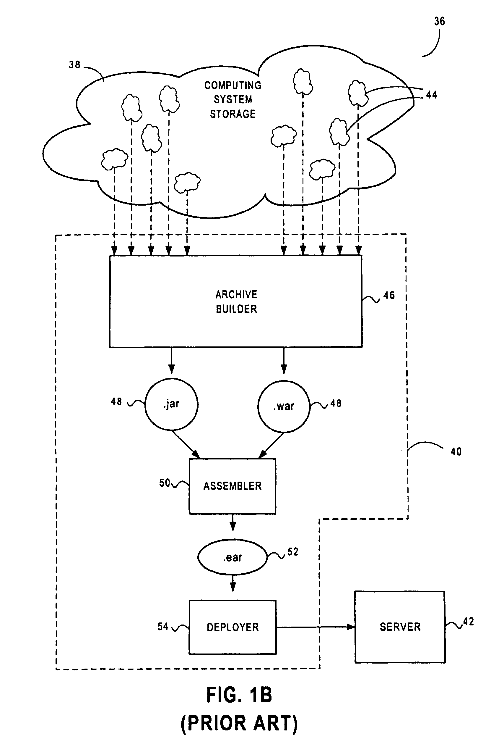 Graphical user interface and background search methodology for creating references between software components