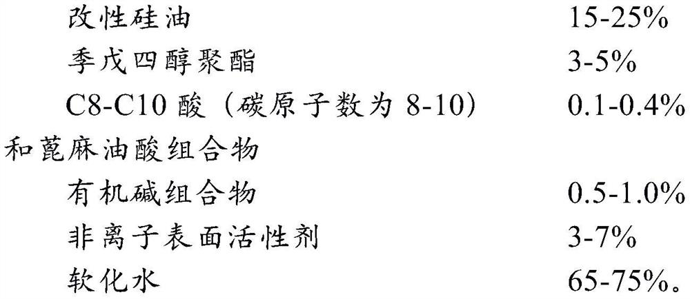 Die-casting release agent for aluminum alloy structural parts