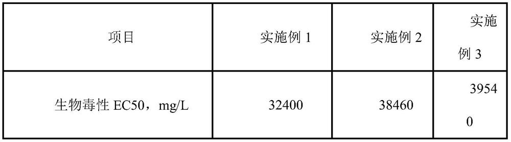 Biomimetic polymer filtrate reducer for drilling fluid