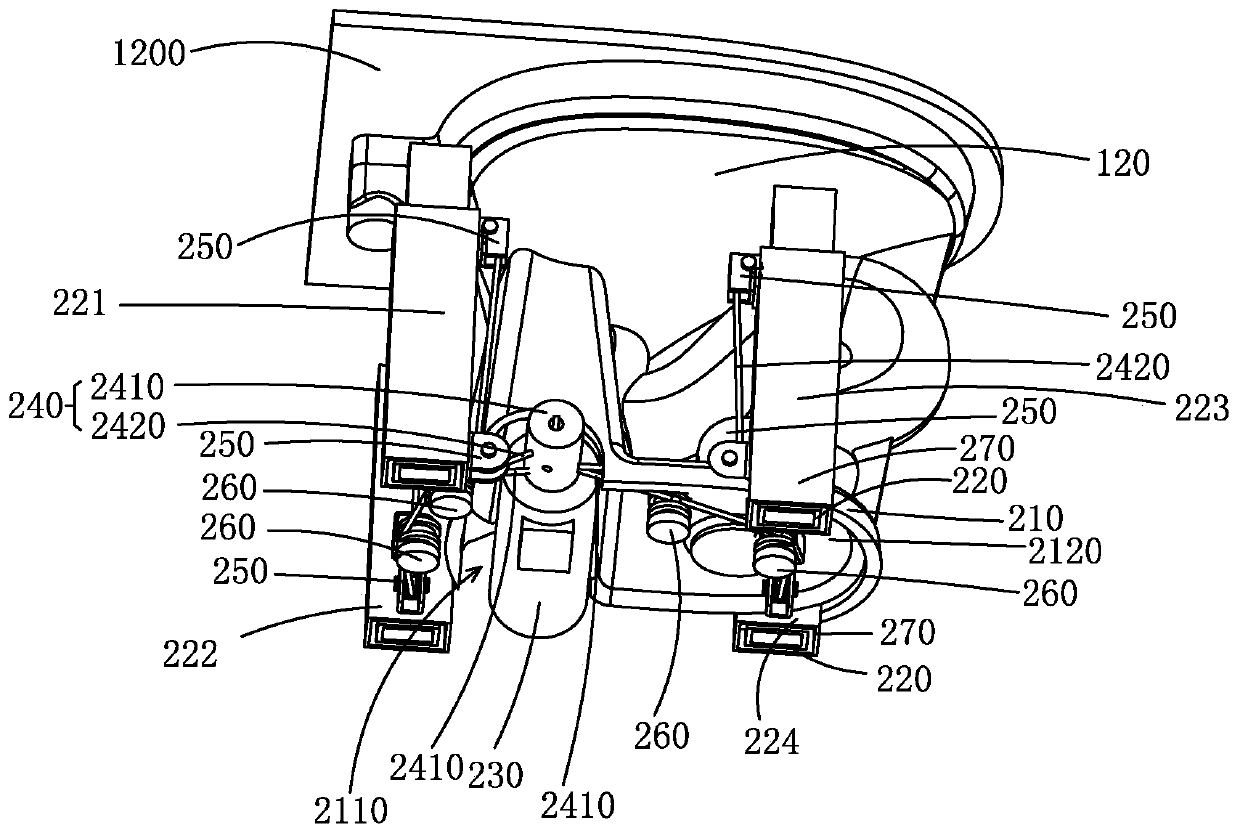 Automatic lifting closestool