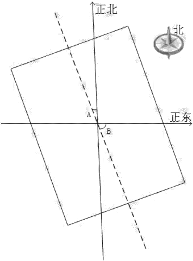 Unmanned transplanter work status graphical expression method